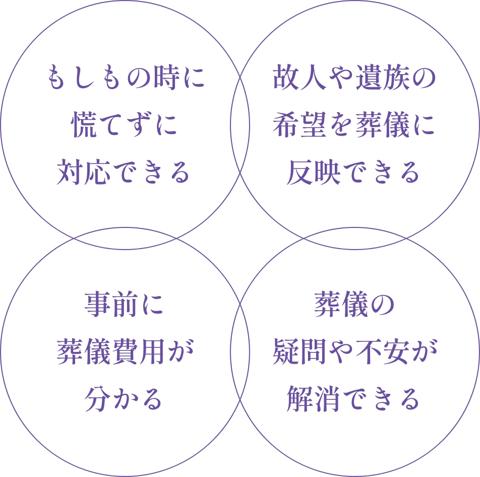 事前相談で不安を安心に